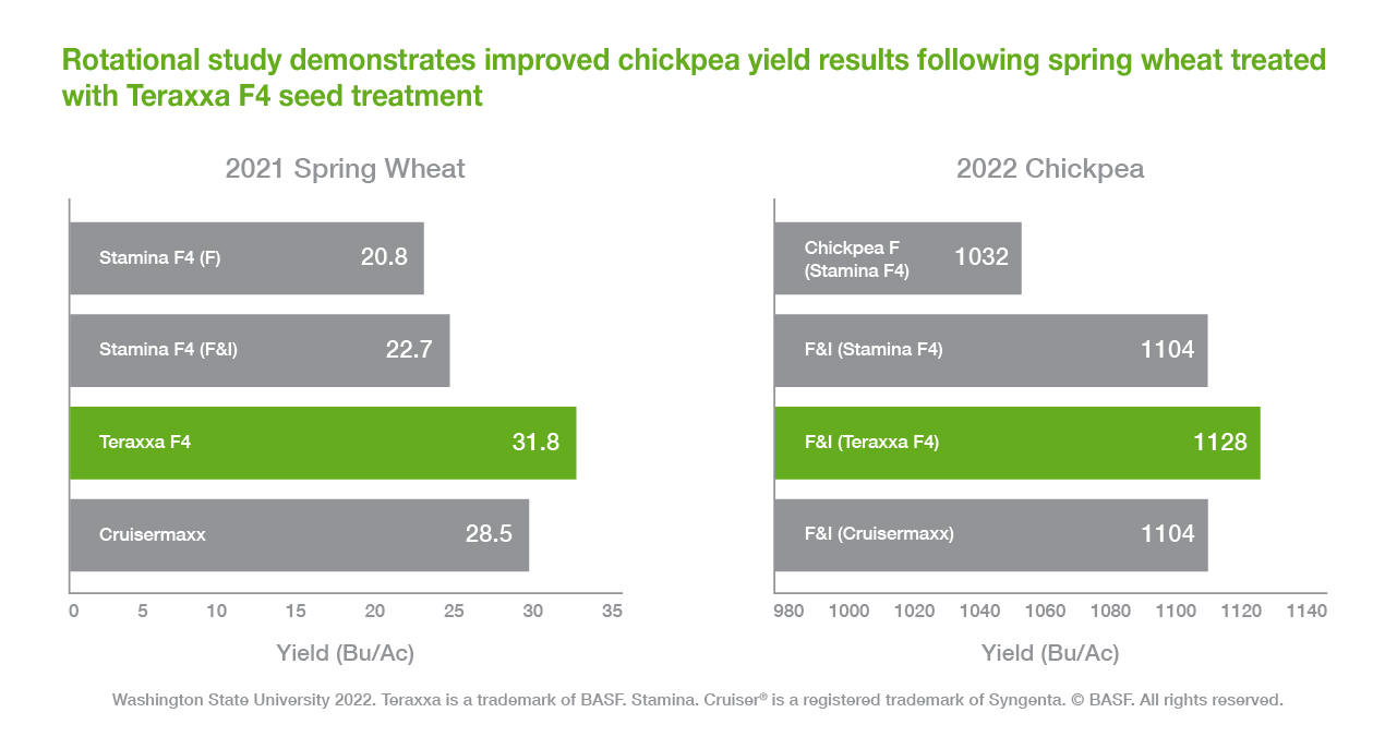 Reddy Book Win: Unlocking Opportunities with the Reddybook Win ID System